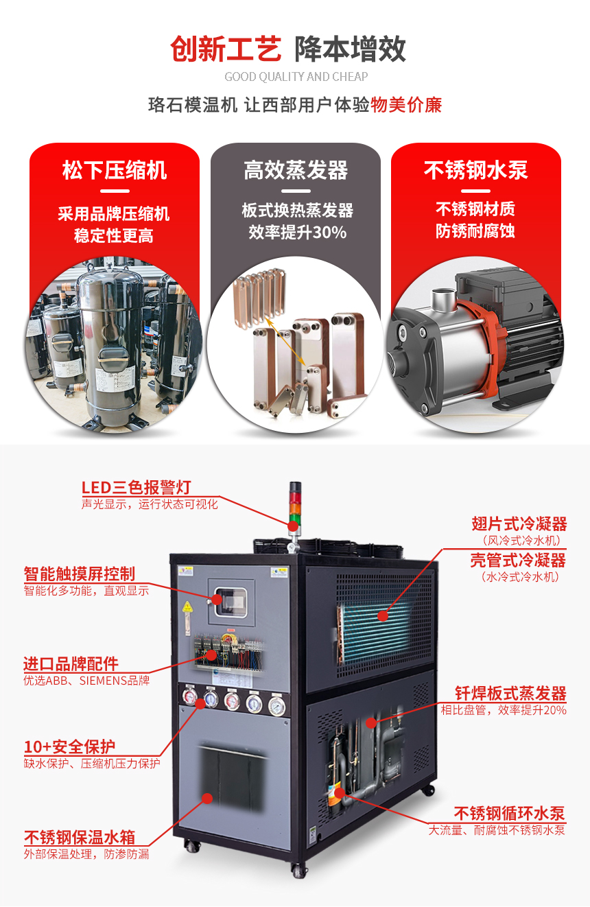 水冷式冷水機設計