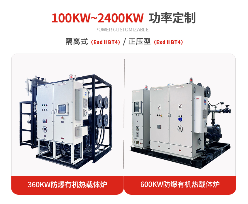 防爆有機熱載體爐規格